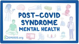 PostCOVID syndrome Mental health [upl. by Corron]